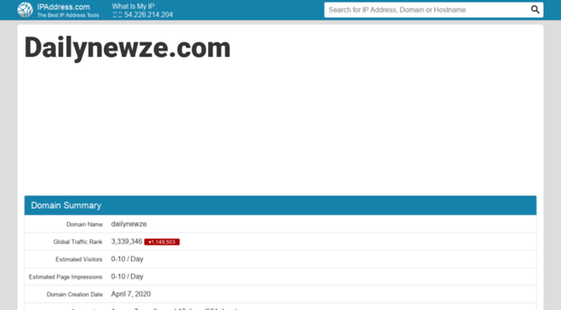 dailynewze.com.ipaddress.com