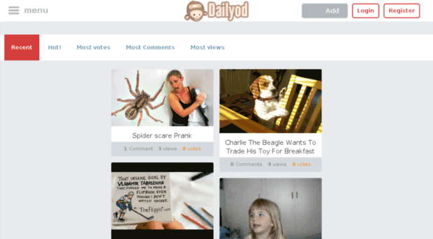 dailyod.com