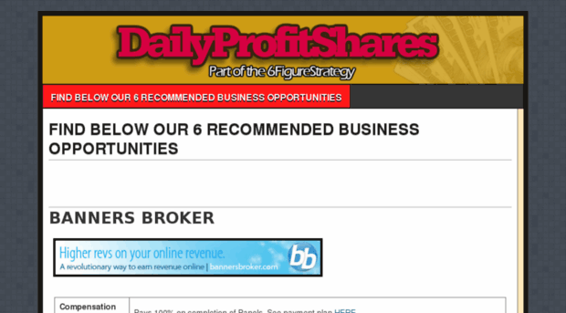 dailyprofitshares.com