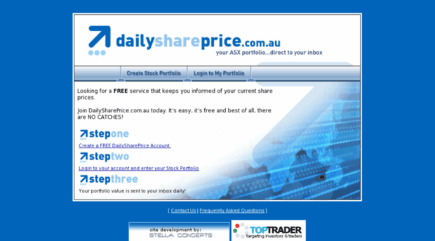 dailyshareprice.com.au