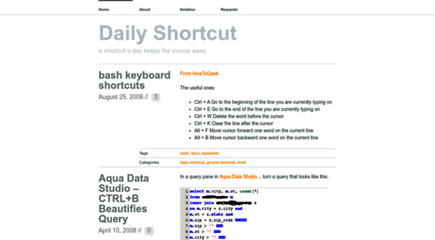 dailyshortcut.wordpress.com