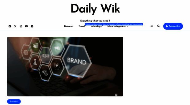 dailywik.com