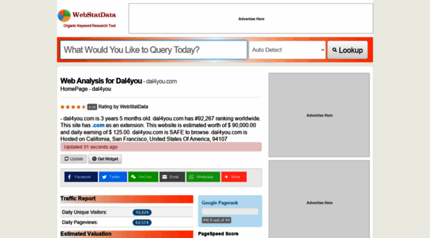 dal4you.com.webstatdata.com