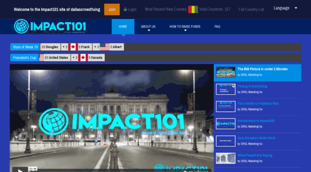 dallascrowdfuing.impact101.io