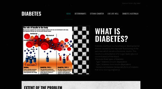 damonfullerdiabetes.weebly.com