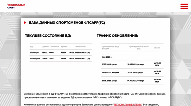 dance.vftsarr.ru
