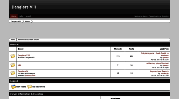 danglersviii.freeforums.net