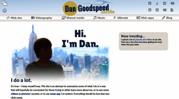 dangoodspeed.com