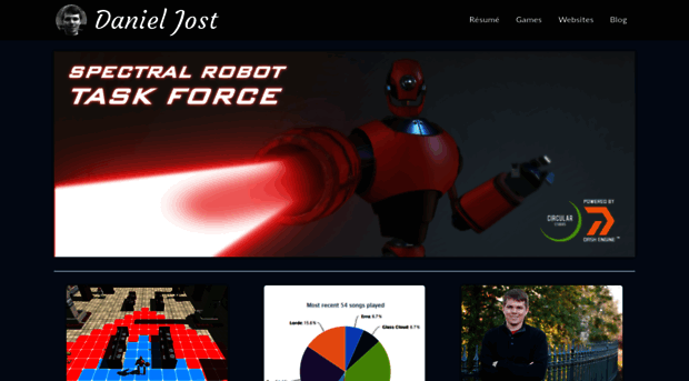 danieljost.com