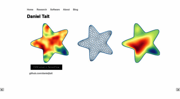 danieljtait.github.io