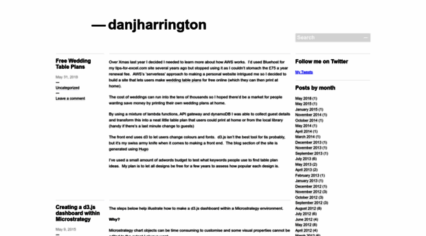 danjharrington.wordpress.com