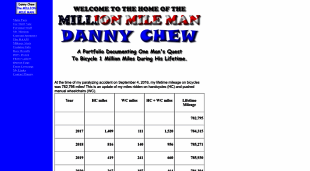 dannychew.com