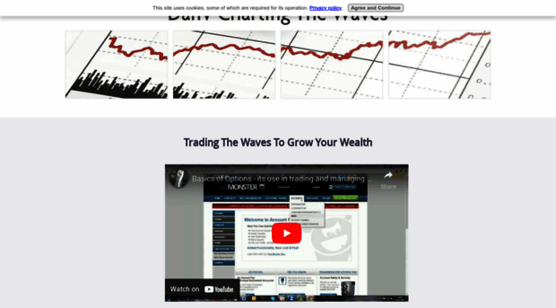 danv-charting.com