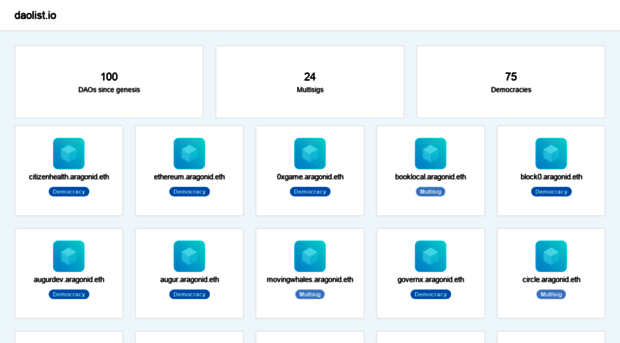daolist.io