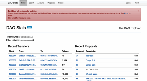 daostats.github.io