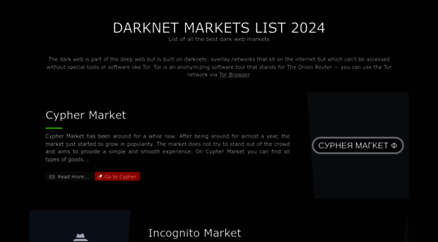 dark-web-markets.com