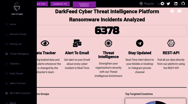 darkfeed.io