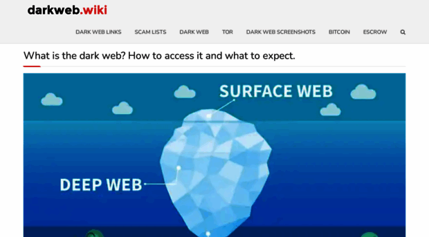 darkweb.wiki