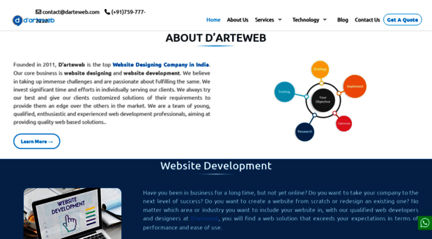 darteweb.com