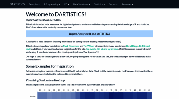 dartistics.com