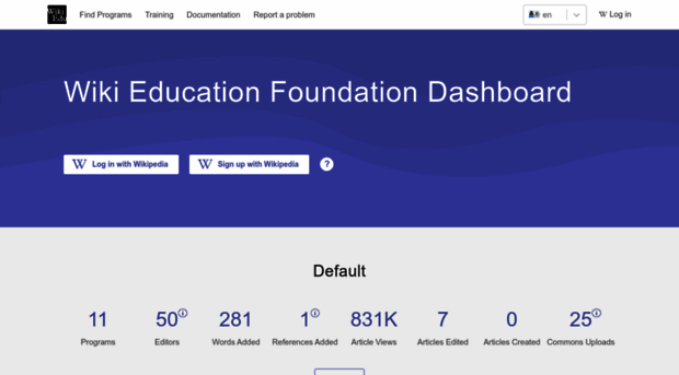 dashboard-testing.wikiedu.org