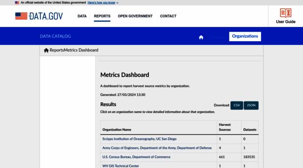 dashboard.data.gov