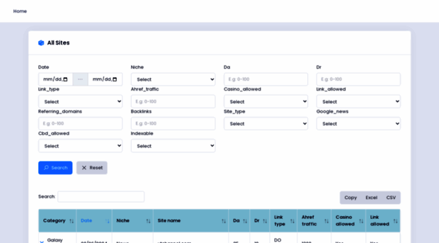 dashboard.digitalmedialeads.net