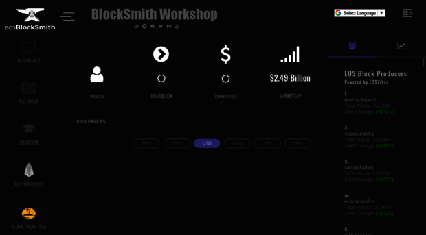 dashboard.eosblocksmith.io