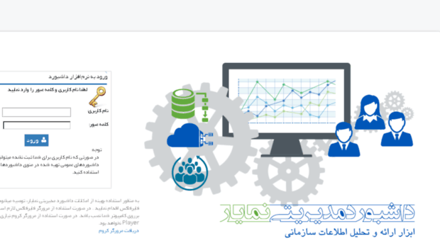 dashboard.imo.org.ir