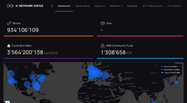 dashboard.internetcomputer.org