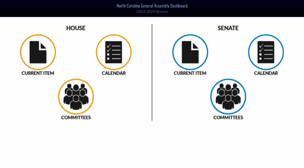 dashboard.ncleg.gov