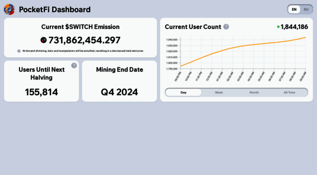 dashboard.pocketfi.org