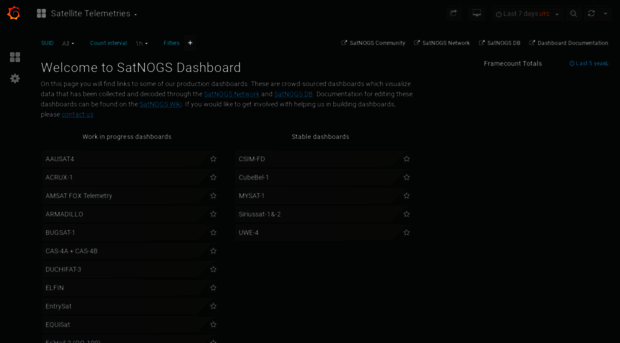 dashboard.satnogs.org