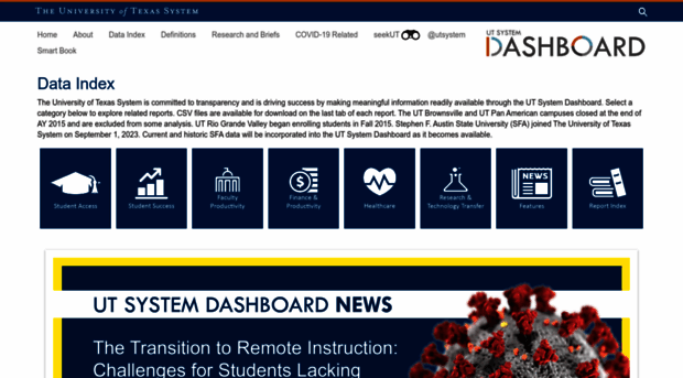 dashboard.utsystem.edu