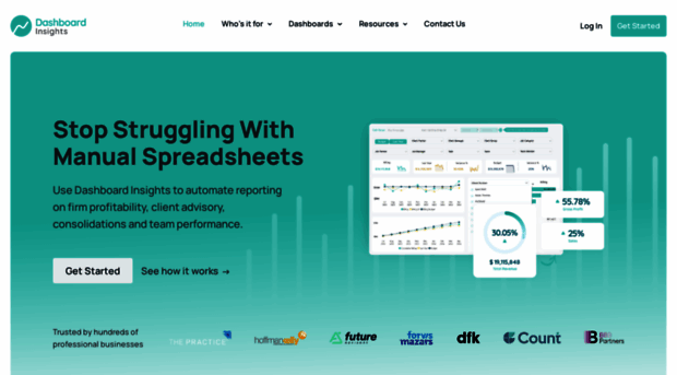 dashboardinsights.com