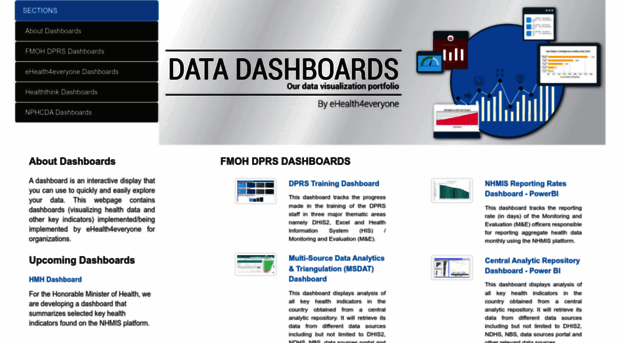 dashboards.ehealth4everyone.com