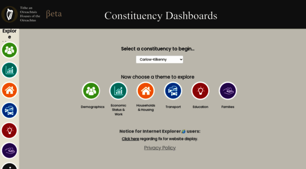 dashboards.oireachtas.ie