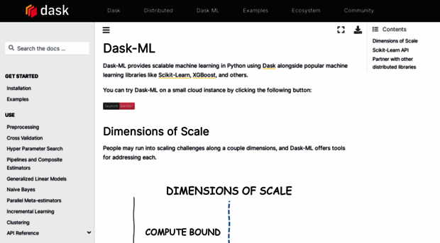 dask-ml.readthedocs.io