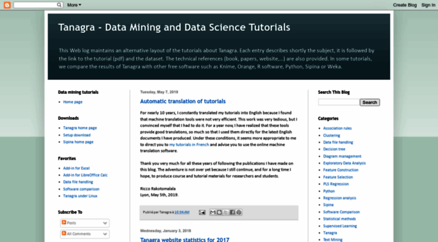 data-mining-tutorials.blogspot.in