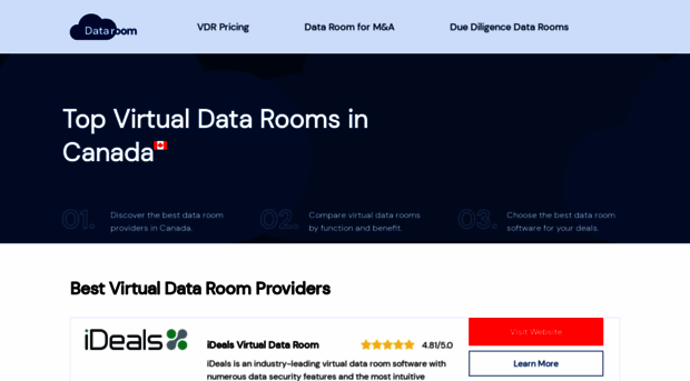 data-room.ca