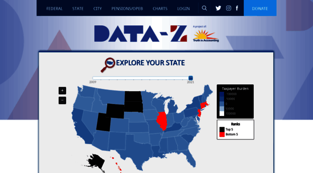 data-z.org