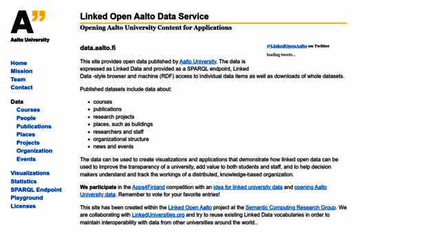 data.aalto.fi