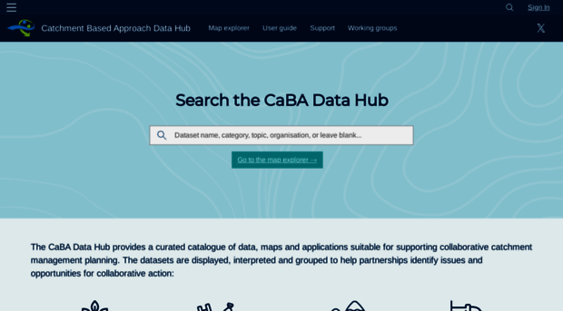 data.catchmentbasedapproach.org