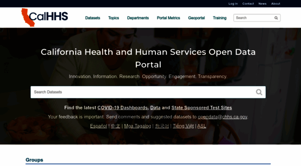 data.chhs.ca.gov