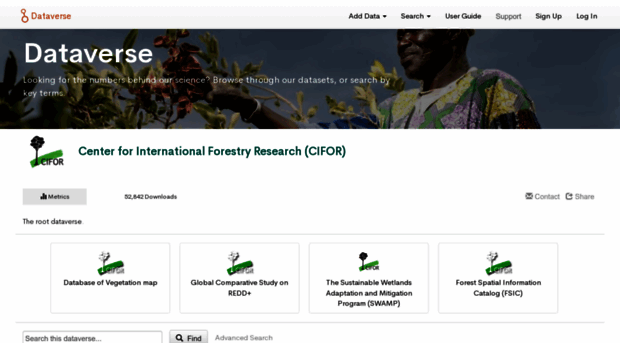 data.cifor.org