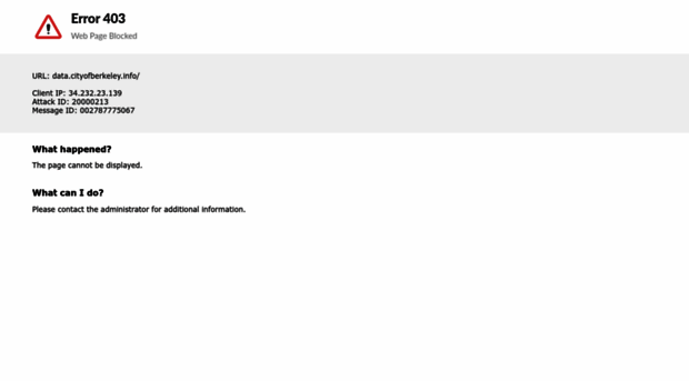 data.cityofberkeley.info
