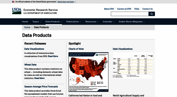 data.ers.usda.gov