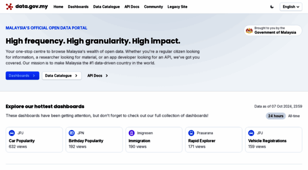 data.gov.my