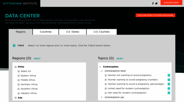 data.guttmacher.org