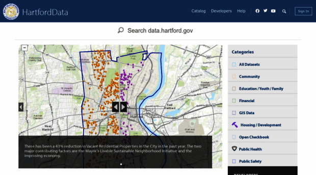 data.hartford.gov